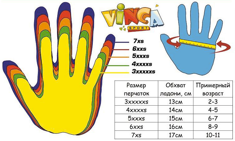 Купить Перчатки VINCA SPORT VG939 детские