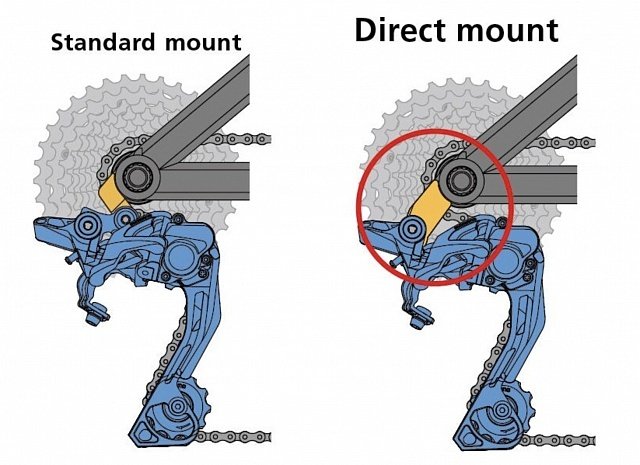 Купить Переключатель 9 ск. Shimano RD-M4000D-SGS Direct mount ARDM4000DSGS