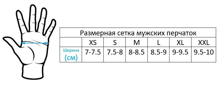 Купить Перчатки Team X6 красно-черные р-р M синт. кожа/неопрен с петельками AUTHOR