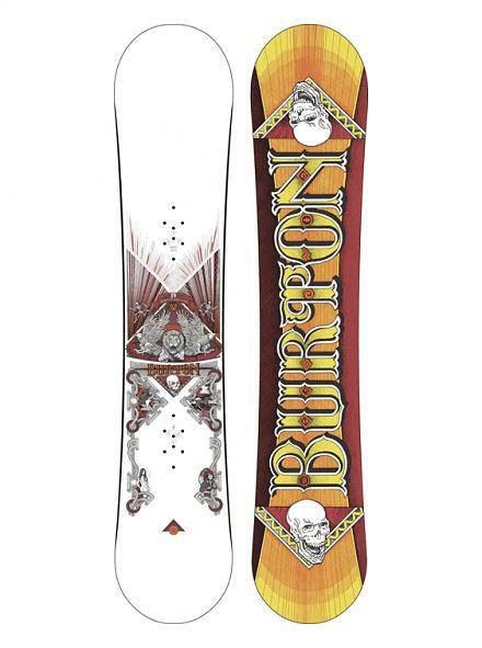 Купить BURTON TWC Standard 13/14