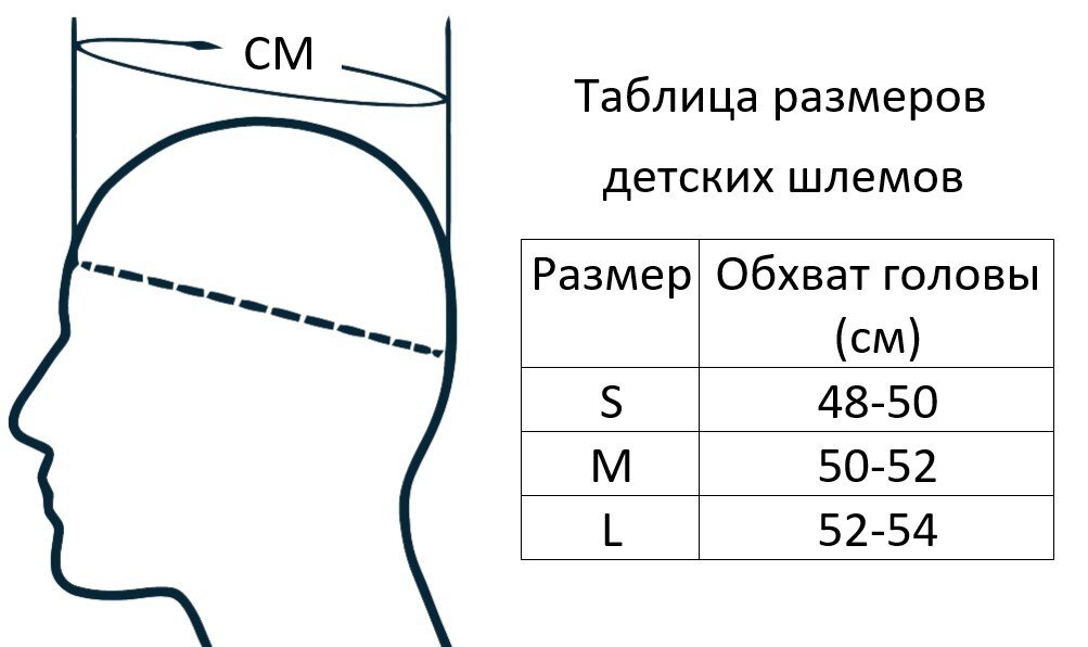 Как узнать размер головы для кепки мужской схема фото и описание