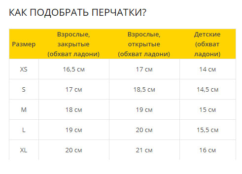 Купить Перчатки детские STG 819