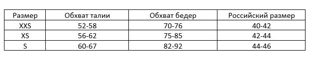 Купить Шорты защитные LOSRAKETOS Armor CKP-001