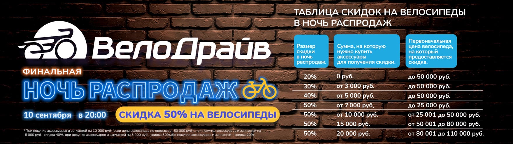 Скидки В Магазинах Спб Скидки В Магазинах Спб