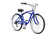 Купить SCHWINN S7 2020