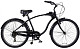 Купить SCHWINN Panther 26 2016