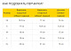 Купить Перчатки детские STG 819