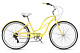 Купить SCHWINN S7 women 2020