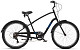 Купить SCHWINN Sivica 7 2022