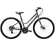 Купить TREK Verve 1 WSD 28 2020