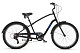 Купить SCHWINN Sivica 7 2019